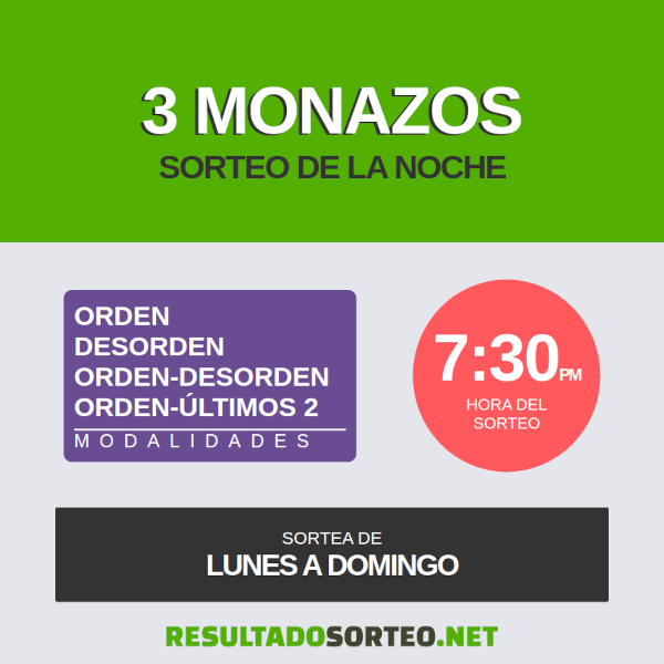 tres monazos noche