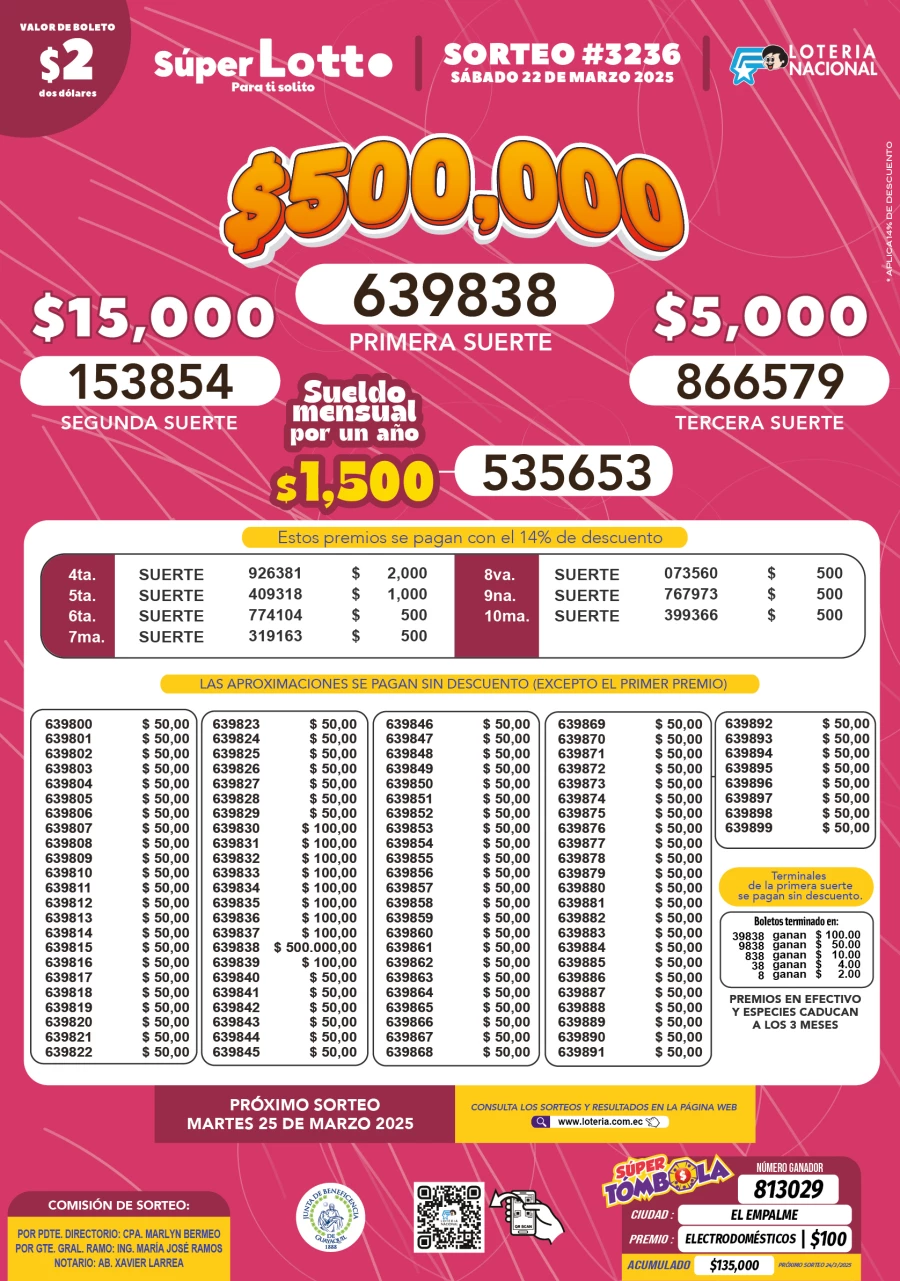 Boletín lotto sorteo 3236 del 22 de marzo 2025