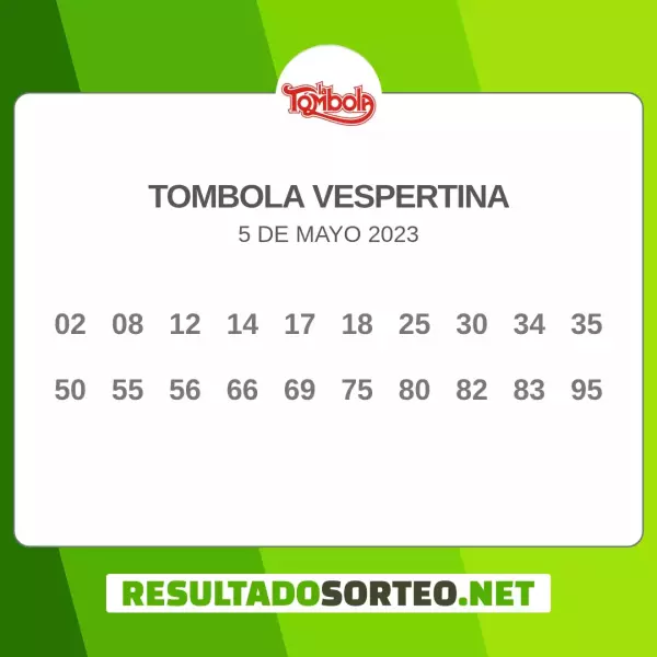 resultados en vivo