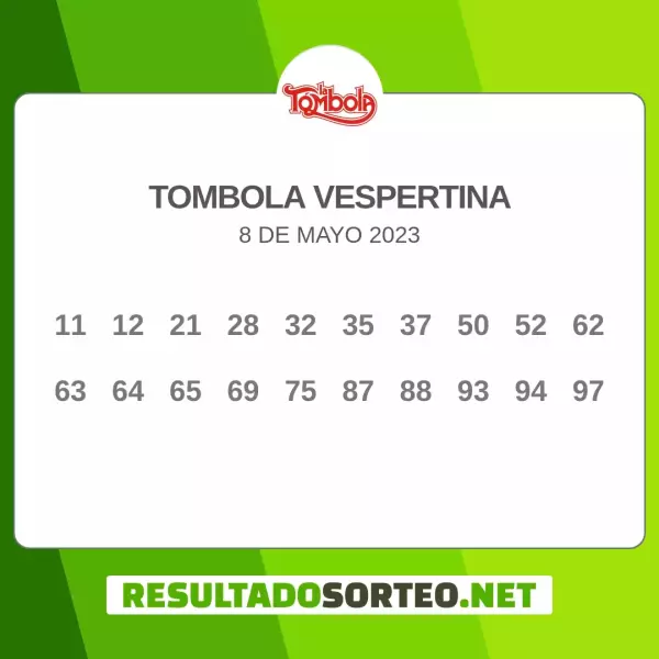 resultados en vivo