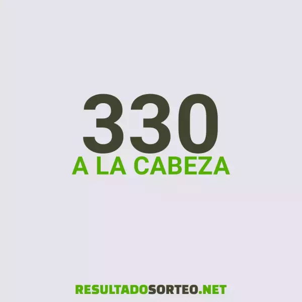 resultados en vivo