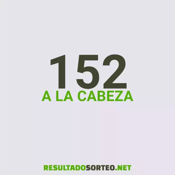 resultados en vivo